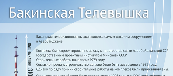 Бакинская телевышка - Sputnik Азербайджан