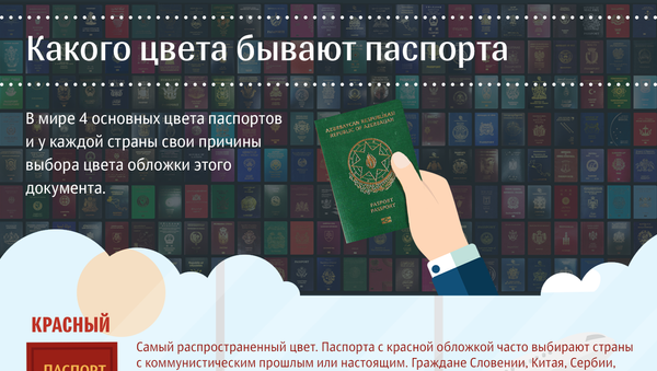Какого цвета бывают паспорта - Sputnik Азербайджан