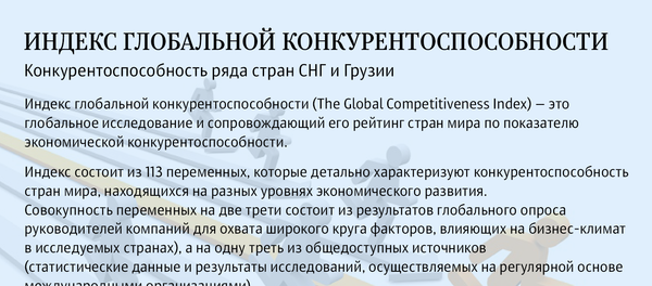 Индекс глобальной конкурентоспособности - Sputnik Азербайджан