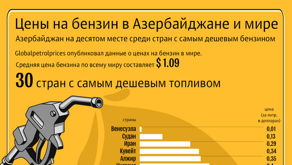 Цены на бензин в Азербайджане и мире - Sputnik Азербайджан