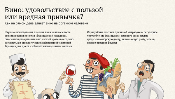 Вино: удовольствие с пользой или вредная привычка? - Sputnik Азербайджан