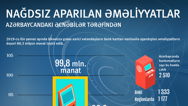 infoqrafika - Nağdsız aparılan əməliyyatlar - Sputnik Azərbaycan