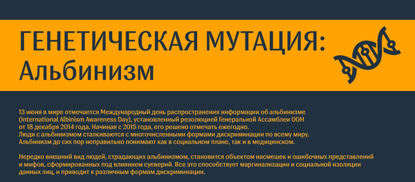 Инфографика - Генетическая мутация: АЛЬБИНИЗМ - Sputnik Азербайджан