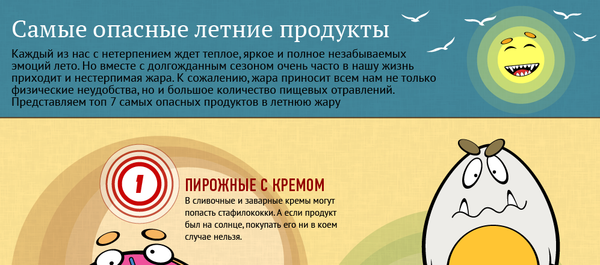 Инфографика - Самые опасные летние продукты Инфографика - Самые опасные летние продукты - Sputnik Азербайджан