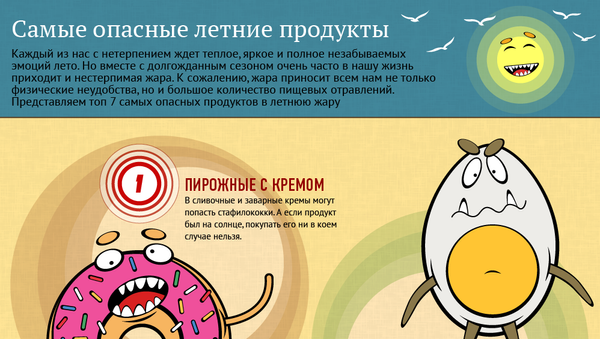 Инфографика - Самые опасные летние продукты - Sputnik Азербайджан