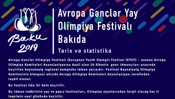infoqrafika - Avropa Gənclər Yay Olimpiya festivalı Bakıda  - Sputnik Azərbaycan