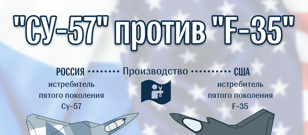 Инфографика Истребители Инфографика Истребители - Sputnik Азербайджан