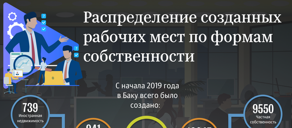 Инфографика рабочие места  - Sputnik Азербайджан