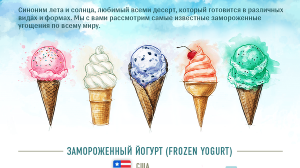 Инфографика Мороженое - Sputnik Азербайджан