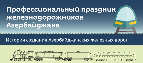 Инфографика:  Профессиональный праздник железнодорожников Азербайджана - Sputnik Азербайджан