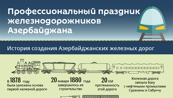 Инфографика:  Профессиональный праздник железнодорожников Азербайджана - Sputnik Азербайджан