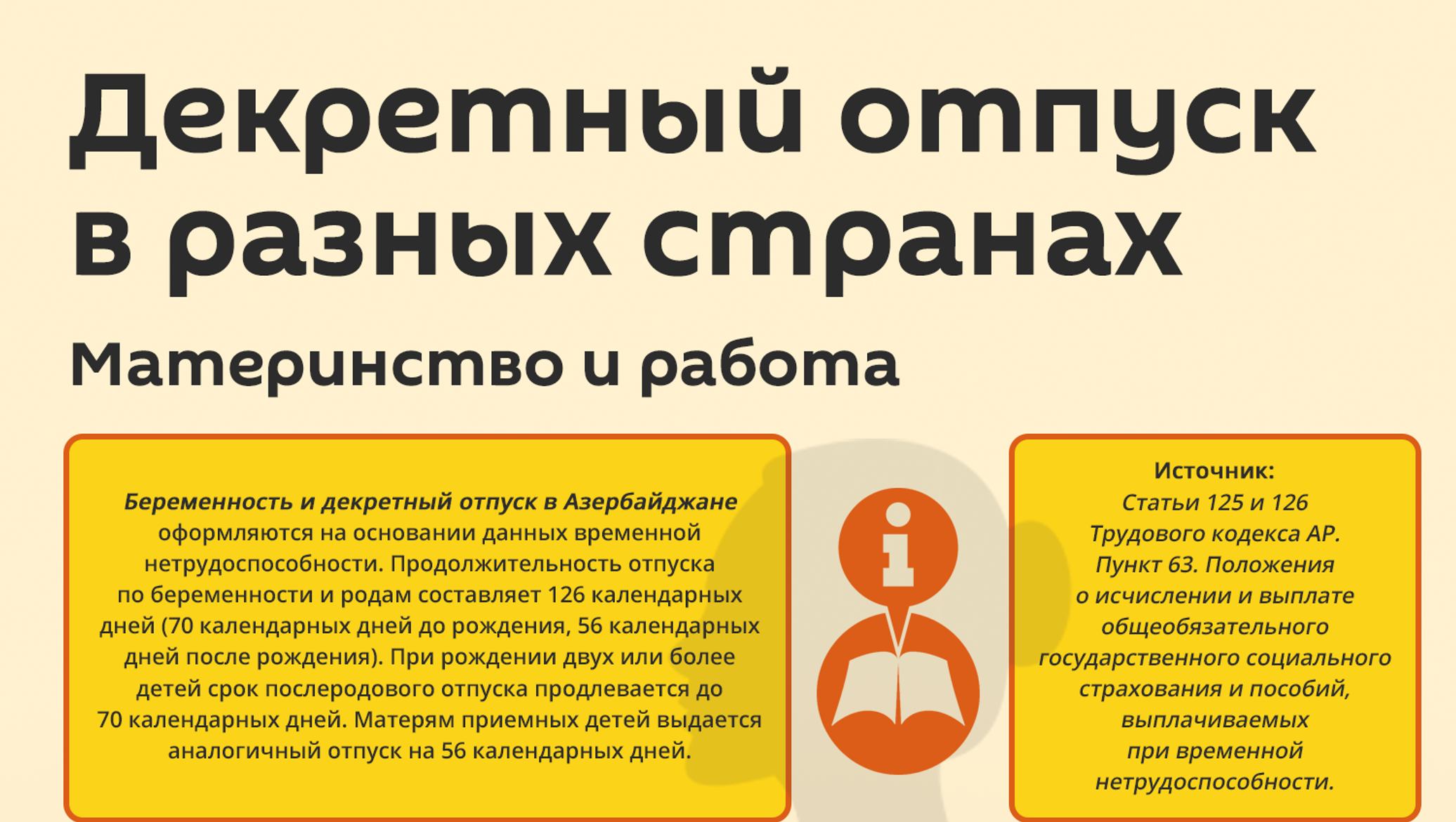 Срок декретного отпуска. Декретный отпуск в разных странах. Декретный отпуск по странам мира. Декретный отпуск в разных странах мира таблица. Декретные в разных странах.