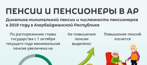 Инфографика: Пенсии и пенсионеры в АР Инфографика: Пенсии и пенсионеры в АР - Sputnik Азербайджан