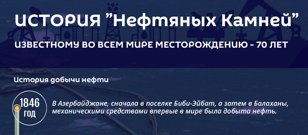 Инфографика: История Нефтяных камней - Sputnik Азербайджан