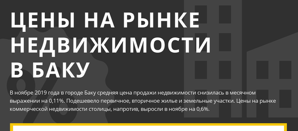 Инфографика: Цены на рынке недвижимости в Баку Инфографика: Цены на рынке недвижимости в Баку - Sputnik Азербайджан