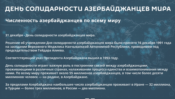 Инфографика: День солидарности азербайджанцев всего мира - Sputnik Азербайджан