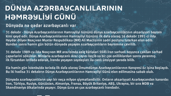 İnfoqrafika: Dünya Azərbaycanlılarının Həmrəyliyi Günü - Sputnik Azərbaycan