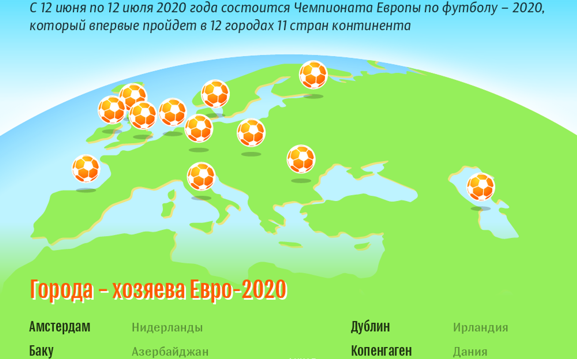 3 мая 2020 г. Города проведения евро 2020 по футболу. Летняя Страна 2020. Неоткрытая Страна 2020.