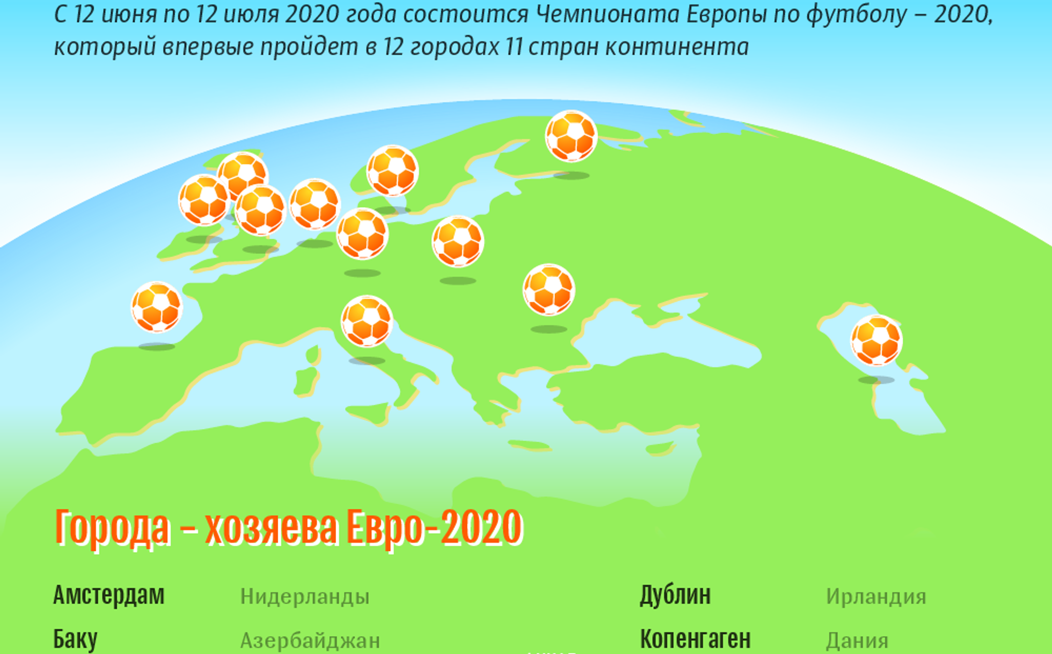 Города проведения евро 2020 по футболу. Неоткрытая Страна 2020.