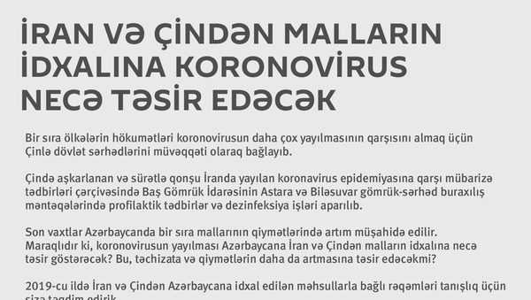 İNFOQRAFİKA: Koronavirus İran və Çindən malların idxalına necə təsir edəcək - Sputnik Azərbaycan