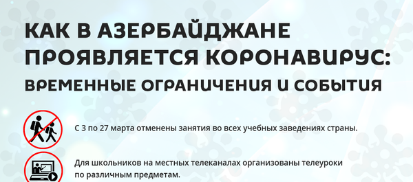 Инфографика: Карантин Инфографика: Карантин - Sputnik Азербайджан