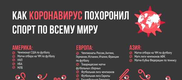 Инфографика: Спортивные мероприятия - Sputnik Азербайджан