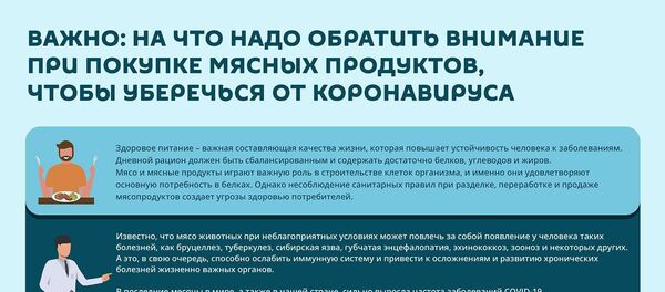 Инфографика: Безопасное мясо - Sputnik Азербайджан