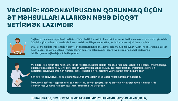 İnfoqrafika: Təhlükəli məhsul - Sputnik Azərbaycan
