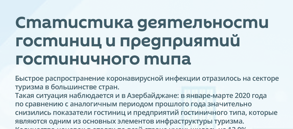 Инфографика: Статистика деятельности гостиниц и предприятий гостиничного типа Инфографика: Статистика деятельности гостиниц и предприятий гостиничного типа - Sputnik Азербайджан
