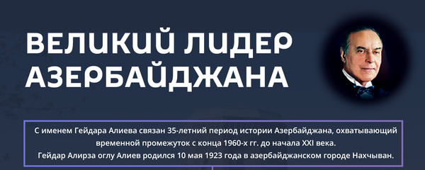 Инфографика: Великий лидер Азербайджана Инфографика: Великий лидер Азербайджана - Sputnik Азербайджан