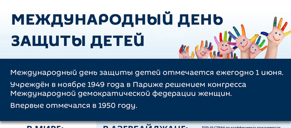 Инфографика: Международный день защиты детей Инфографика: Международный день защиты детей - Sputnik Азербайджан