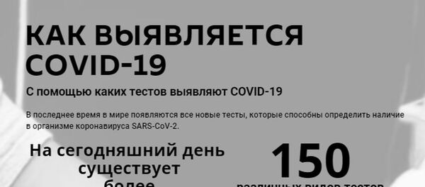 Инфографика: Рейтинг стран по числу тестов на COVID-19 - Sputnik Азербайджан