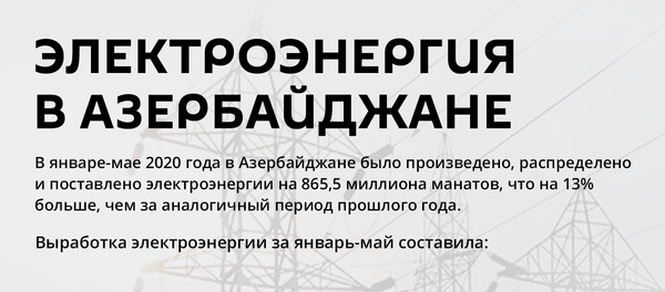 Инфографика: Электроэнергия в Азербайджане - Sputnik Азербайджан